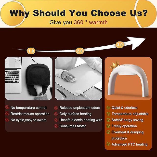 Alt view image 5 of 5 - Gemdeck Heated Mouse Pad Hand Warmer, Heated Desk Warmer For Office Gaming White
