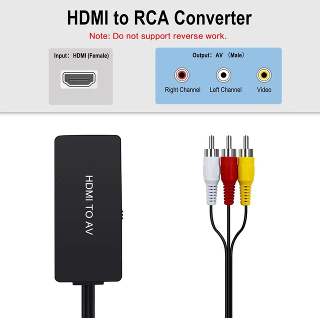 Alt view image 2 of 6 - Dingsun HDMI to RCA Converter for Old TV Adapter, HDMI to Composite Converter Compatible Roku, Chromecast, PC, Laptop, Xbox, STB, VHS, VCR, DVD, Blu-Ray Player, Android TV Box, ect.