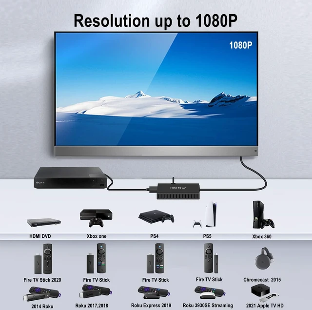 Alt view image 3 of 6 - Dingsun HDMI to RCA Converter for Old TV Adapter, HDMI to Composite Converter Compatible Roku, Chromecast, PC, Laptop, Xbox, STB, VHS, VCR, DVD, Blu-Ray Player, Android TV Box, ect.