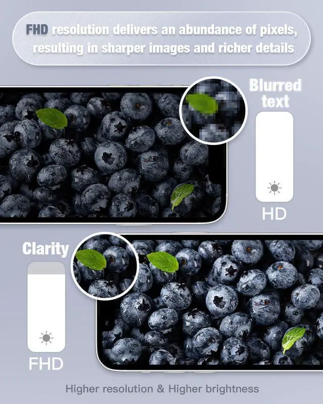 Alt view image 3 of 7 - for iPhone 11 Screen Replacement 6.1 Inch 3D Touch Screen Digitizer Full HD LCD Display Assembly with Repair Tools Kit for A2111, A2223, A2221 with Waterproof Adhesive and Tempered Glass