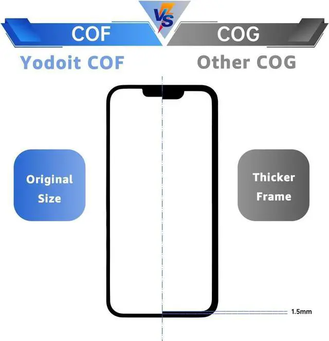 Alt view image 3 of 7 - for iPhone XR Screen Replacement Kit COF Full HD LCD Display 3D Touch Digitizer Frame with Repair Tool for Model A1984, A2105, A2106, A2107 Black 6.1 inch