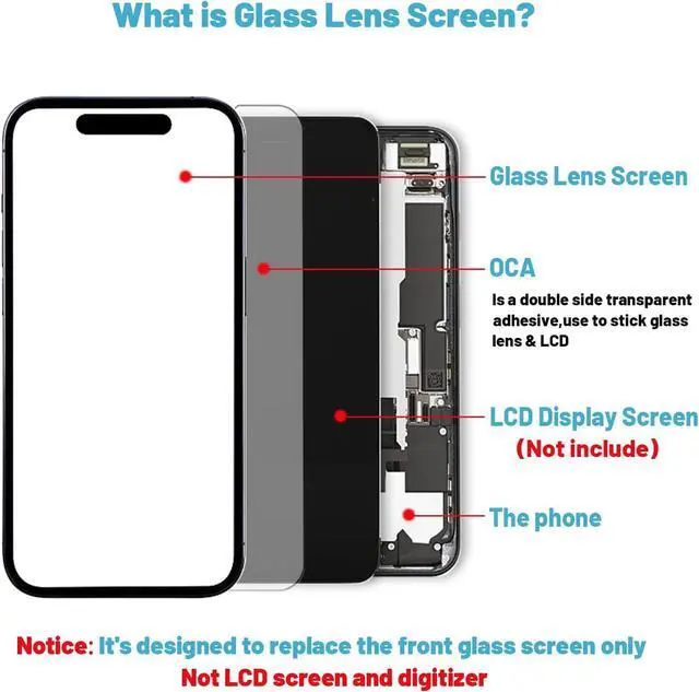 Alt view image 2 of 6 - for iPhone 14 Pro Max Screen Replacement, Glass Replacement for iPhone 14 Pro Max 6.7 inch, Screen Repair Kit with Waterproof Adhesive(NO OLED & Touch Digitizer)