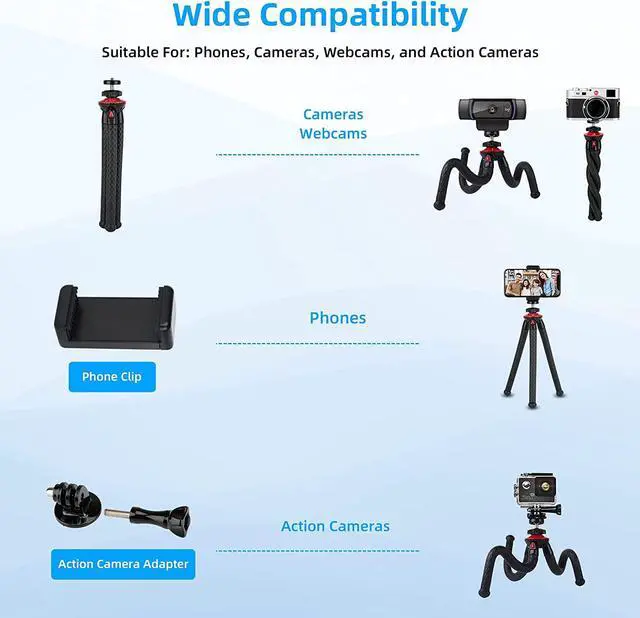 Alt view image 5 of 7 - Mini Tripod for Camera/Phone/Webcam, NexiGo Flexible Camera Tripod Stand, Compatible with NexiGo Logitech Webcam C920 C922 Brio iPhone/Android/Camera, Vlogging/Live Streaming (Black)