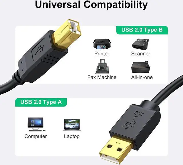Alt view image 2 of 7 - Printer Cable 25 ft USB Printer Cable Cord Type A-Male to B-Male Printer USB Cable for Printer/Scanner-Gold-Plated