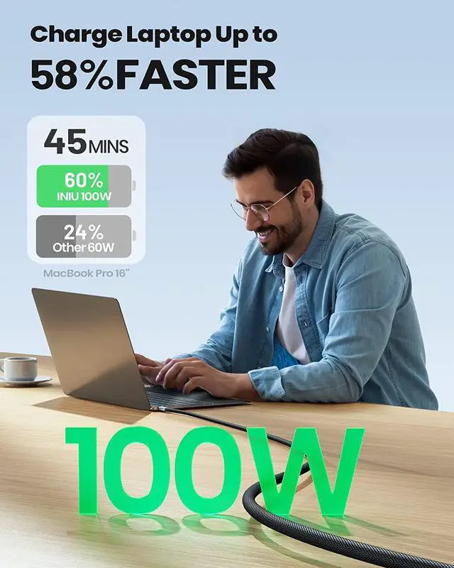 Alt view image 2 of 6 - USB C to USB C Cable, I 100W PD 5A Fast Charging Type C to Type C Cable [6.6ft], Nylon Braided USB-C Cord Phone Charger for Samsung S22 Note 20 iPad Pro MacBook Tablets LG Google etc.