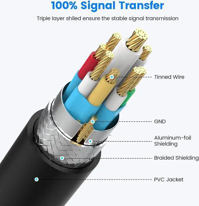 Alt view image 4 of 5 - Short Micro USB to USB A Splitter Micro USB Male to Dual USB A Female OTG Adapter USB 2.0 OTG Cable Converter Hub for  Phone S7/S6/LG/Flash Drive/Mouse/Keyboard/Android Phone and etc