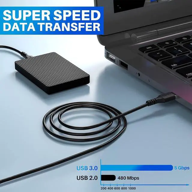 Alt view image 2 of 6 - Short USB to USB Cable 2 Feet (3 Pack) USB 3.0 Male to Male Cord Type A 5Gbps Data Transfer Cable for Hard Drive Laptop DVD Player USB 3.0 Hub Monitor Camera Set Up Box with 5 pcs Ties