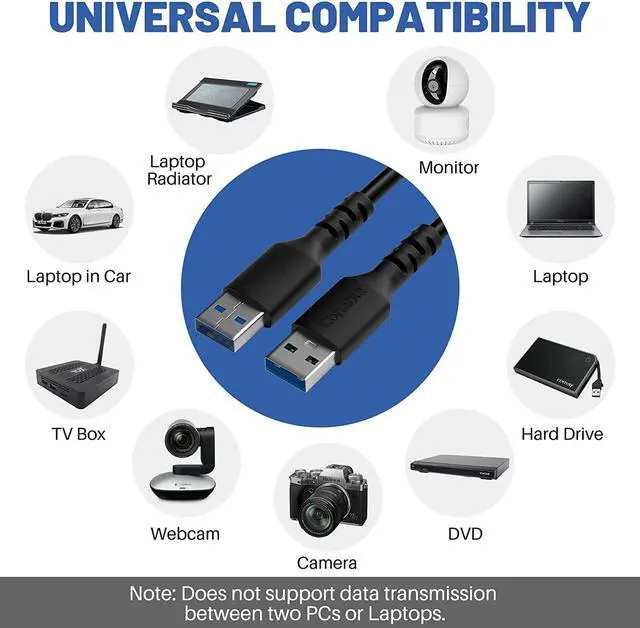 Alt view image 6 of 6 - Short USB to USB Cable 2 Feet (3 Pack) USB 3.0 Male to Male Cord Type A 5Gbps Data Transfer Cable for Hard Drive Laptop DVD Player USB 3.0 Hub Monitor Camera Set Up Box with 5 pcs Ties