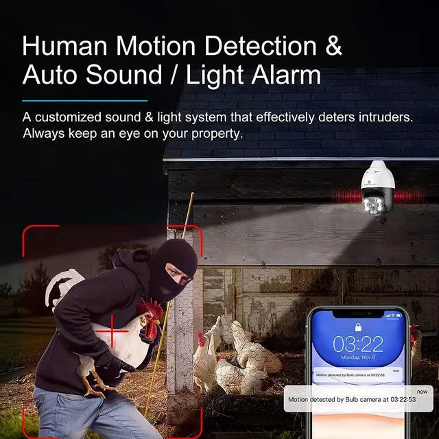 Alt view image 5 of 7 - Light Bulb Security Camera Outdoor Waterproof 2K, SYMYNELEC 2.4GHz Wireless WiFi Light Socket Security Camera, 4MP Smart Cam with Color Night Vision Human Motion Detection IP65 Works with Alexa Google