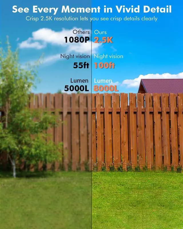 Alt view image 3 of 7 - Dzees 4MP Outdoor Camera Wireless with Magnetic Mount Battery Powered Security Camera Outdoor for Home Security, 2.4Ghz WiFi/AI Motion Detection/2-Way Talk/4MP Color Night Vision/IP66/Cloud