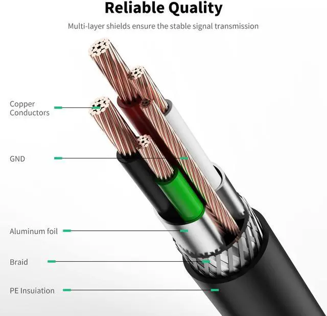 Alt view image 4 of 6 - USB Printer Cable 20ft USB Printer Cable Cord Type A-Male to B-Male Printer USB Cable for Printer/Scanner-Gold-Plated (20FT-A-B)