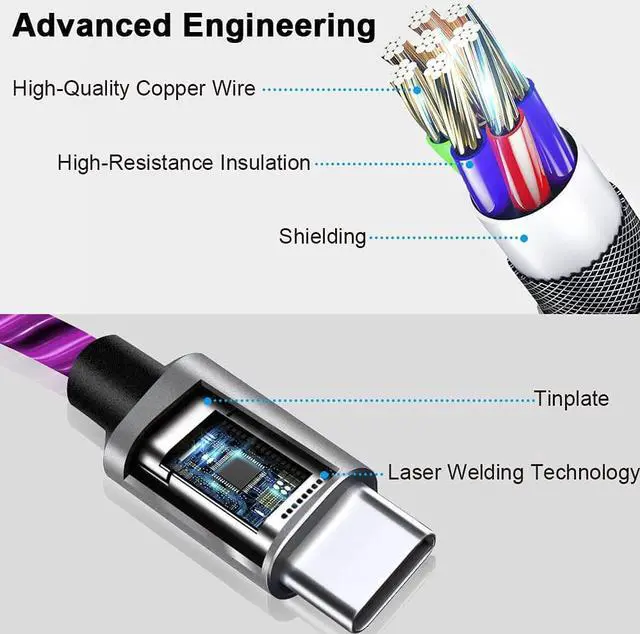 Alt view image 5 of 7 - USB C Cable, 6ft Type C Charging Cable Fast Charge, Lighted Up LED Cable, USB Type C Cable Compatible with Samsung Galaxy S23 S22 S21 Ultra S21 S20 S10 S9 S8 Plus Note 20 10 9 Pixel (Purple)