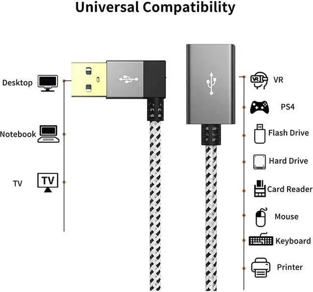 Alt view image 4 of 7 - CableCreation Short USB 3.0 Extension Cable 1FT, Left Angle USB 3.0 Male to Female Extender Cord, 90 Degree USB 3.0 for VR, Playstation, Xbox, Keyboard, Space Gray 0.3m