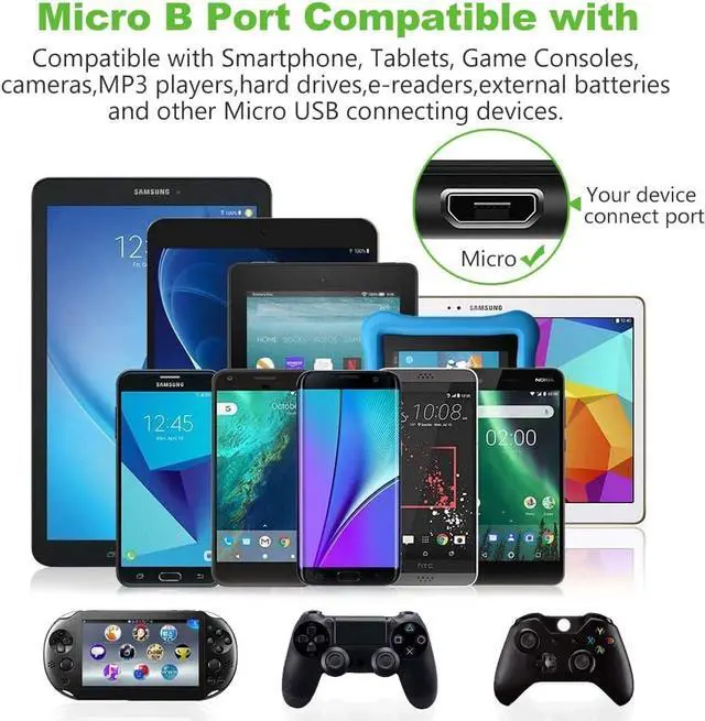 Alt view image 3 of 7 - Micro USB Cable 3Pack 10FT Android Charger Cable Long Nylon Braided Sync and Fast Charging Cord Compatible with  Galaxy S7 S6 Edge Android Smartphones Tablets and More