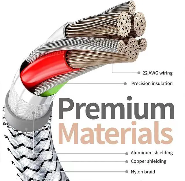 Alt view image 4 of 6 - 10Ft USB to Type C Fast Charger Cable Cord for iPad Pro 12.9-inch (3rd 4th 5th Generations), iPad Pro 11-inch (1st 2nd 3rd Generations), New iPad Mini 6th & iPad Air 4th Generation Charging Cable