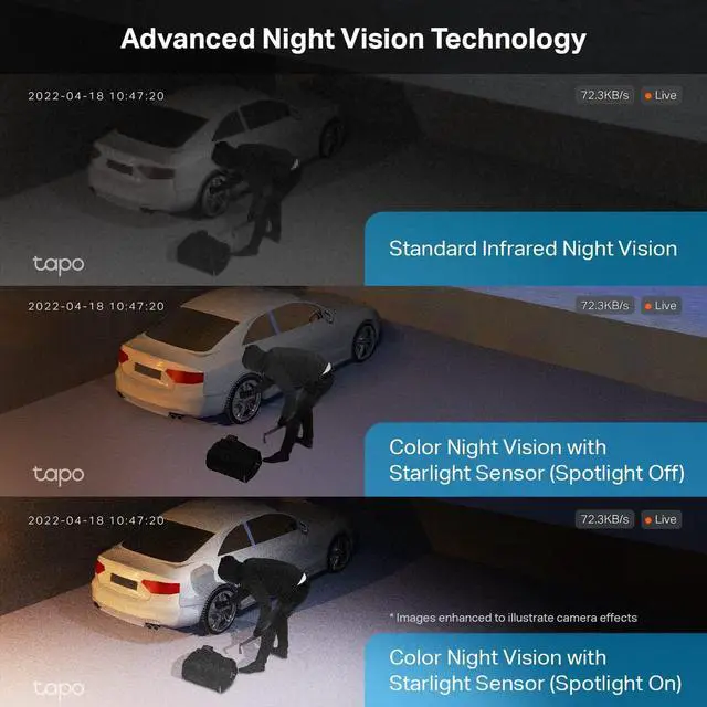 Alt view image 6 of 7 - Gadpiparty TP-Link Tapo 2K QHD Outdoor Wireless Security Camera System, Up to 180 Day Battery, Color Night Vision w/Starlight Sensor, Motion/Person/Pet/Vehicle Detection, Works w/Alexa &Google Home(T