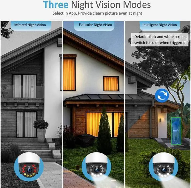 Alt view image 6 of 6 - Security Camera Outdoor Wired with Night Vision Color, 360 WiFi Cameras for Home Security, Waterproof Video Surveillance Cameras, Motion Detection, Auto Tracking & Alarm, Fee Phone App and PC Software