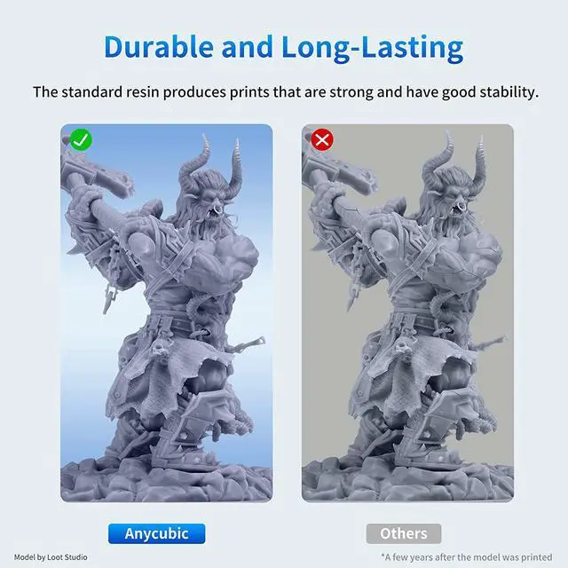 Alt view image 5 of 7 - ANYCUBIC 3D Printer Resin, 405nm SLA UV-Curing Resin with High Precision and Quick Curing & Excellent Fluidity for LCD 3D Printing (Grey, 1kg)