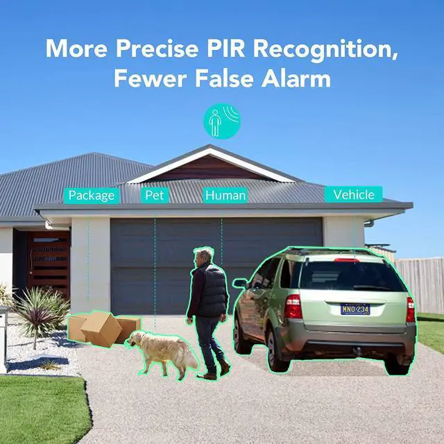 Alt view image 4 of 7 - NETVUE Security Camera with Solar Panel, 2K Color Night Vision AI Motion Detection, WiFi Home Wireless Outdoor Camera, IP65 Weatherproof, 2 Way Audio, Spotlight Siren Alarm, Cloud/SD Storage