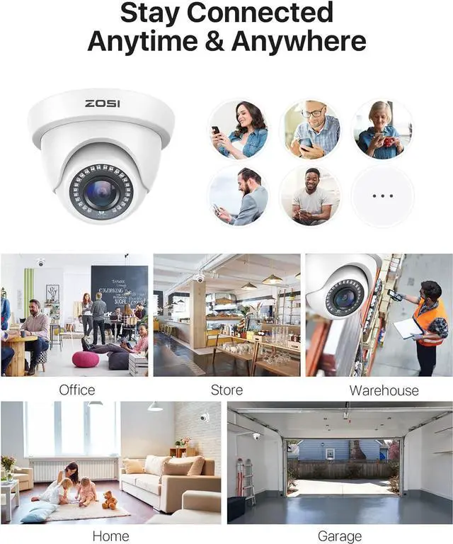 Alt view image 7 of 7 - ZOSI 4Pack 2.0MP HD 1080P Security Cameras Kit, 80ft Night Vision, Indoor Outdoor Home CCTV Dome Camera for 1080P/5MP/4K HD-TVI Analog DVR System