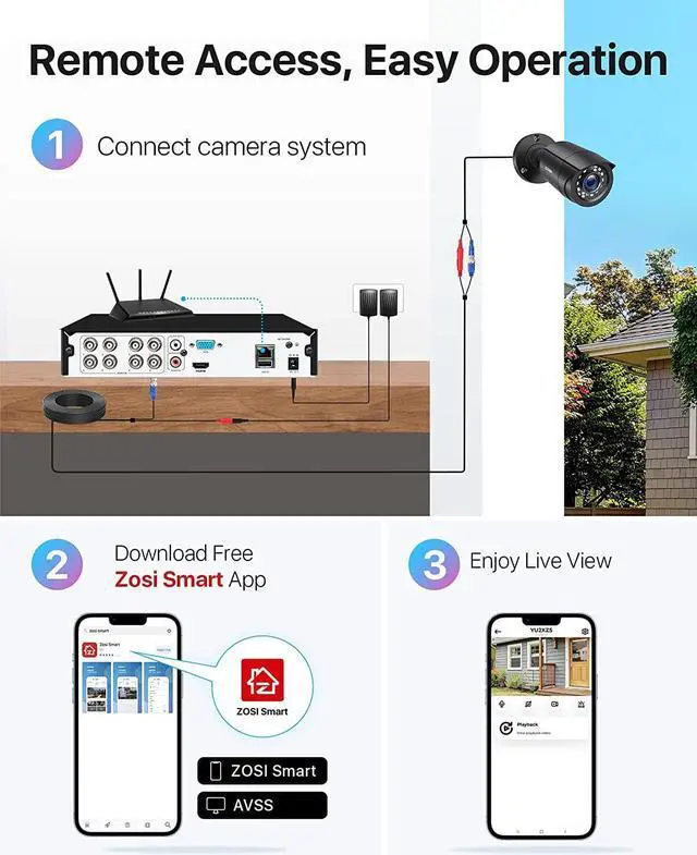 Alt view image 7 of 7 - Gadpiparty ZOSI 1080P H.265+ Home Security Camera System, 5MP Lite 8 Channel Surveillance DVR with AI Human Vehicle Detection, 8 x 1080p Weatherproof CCTV Bullet Dome Camera Outdoor Indoor, Remote Ac