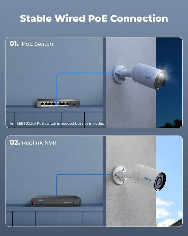 Alt view image 5 of 7 - REOLINK 12MP PoE IP Camera Outdoor, Bullet Surveillance Cameras for Home Security, Smart Human/Vehicle/Pet Detection, 700lm Color Night Vision, Two Way Talk, Up to 256GB microSD Card, RLC-1212A