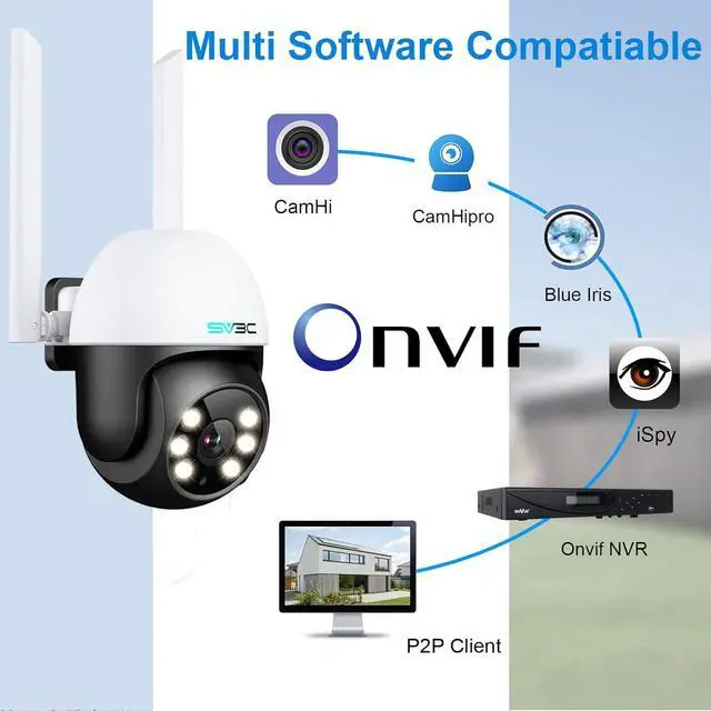 Alt view image 6 of 7 - SV3C PTZ Security Camera Outdoor, Pan Tilt Dome WiFi IP Camera with Auto Tracking, 1080P Color Night Vision, 2-Way Audio, Humanoid Detection, Waterproof, 24/7 Recording, SD Card Storage, Remote Access