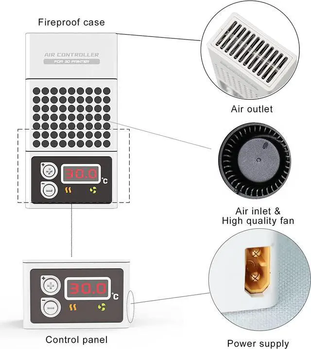 Alt view image 4 of 6 - Mini Heater for 3D Printer, Resin 3D Printer Temperature Controller Heating Thermostat Temp Control for LCD DLP 3D Printers