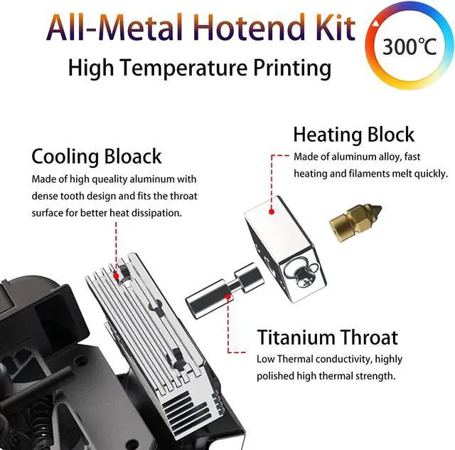 Alt view image 2 of 6 - Creality Sprite Direct Drive Extruder Pro Kit, All Metal Extruder Upgrade Kit for Ender 3/Ender 3 v2/Ender 3 Pro/Ender 3 Max 3D Printer,Dual Gear Dual Fan Design,Support BL Touch/CR Touch