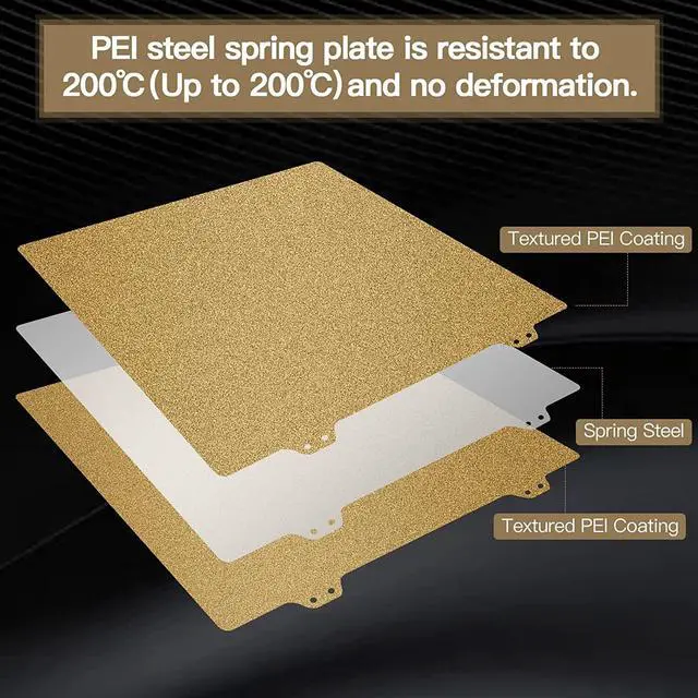 Alt view image 5 of 7 - Double Sided Textured PEI Printing Bed,3D Printer Parts Printing Plate Frosted PEI Surface 235x235mm for Ender 3 V2,Ender 3 Pro,Ender 3,Ender 5 Series,CR20,CP-01(Without Magnetic Bottom Sheet)