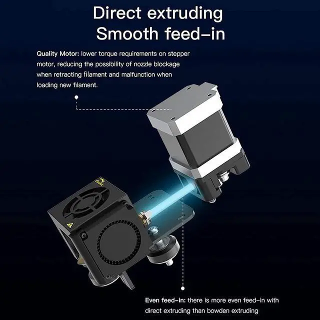 Alt view image 3 of 7 - Official Creality Ender 3 Direct Drive Extruder Kit, Comes with 42-40 Stepper Motor Hotend Kit, Support Flexible TPU Filament, BL Touch, Compatible with Ender 3 Pro/Ender 3 V2
