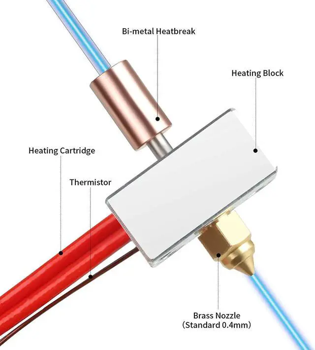 Alt view image 2 of 7 - Ender 3 S1 Sprite Extruder Hotend Heater Block Replacement Titanium Heatbreak High Temperature 300 Plated Copper Nozzle for Ender 3 S1 Plus, Ender 3 S1 Pro,CR-10 Smart Pro 3D Printers(Without Screws