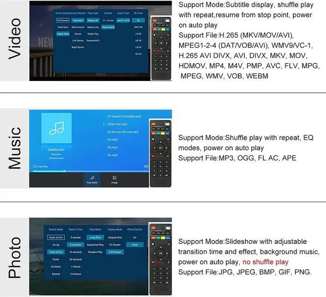 Alt view image 4 of 7 - 4K Media Player with Remote Control, Digital MP4 Player for 8TB HDD/USB Drive/TF Card/H.265 MP4 PPT MKV AVI Support HDMI/AV/Optical Out and USB Mouse/Keyboard-HDMI up to 7.1 Surround Sound (Black)
