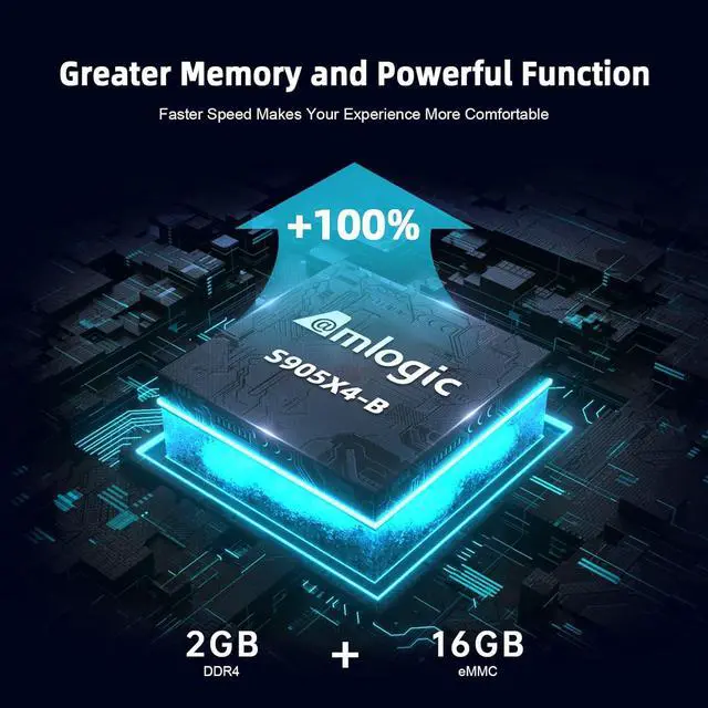 Alt view image 7 of 7 - Android 11.0 TV Box, MECOOL KM2 Plus 2GB 16GB Smart TV Box with Netflix Certified, Google Assistant Dolby Atmos, TV Box 4K Support AV1, 2.4G/5G, Ethernet, WiFi 5, BT 5.0 with Amlogic S905X4 (Black)