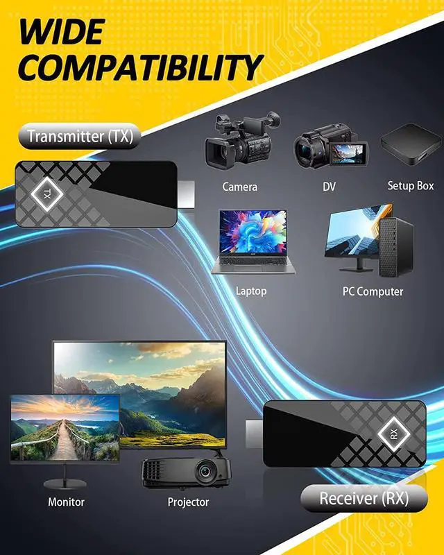 Alt view image 5 of 7 - Wireless HDMI Transmitter and Receiver 4K Decode, 5G/1080P Portable Wireless Display Extender, 165FT Range, Truly PlugPlay for Casting Video from Laptop/TV Box to TV/Projector/Monitor, NO Splitter