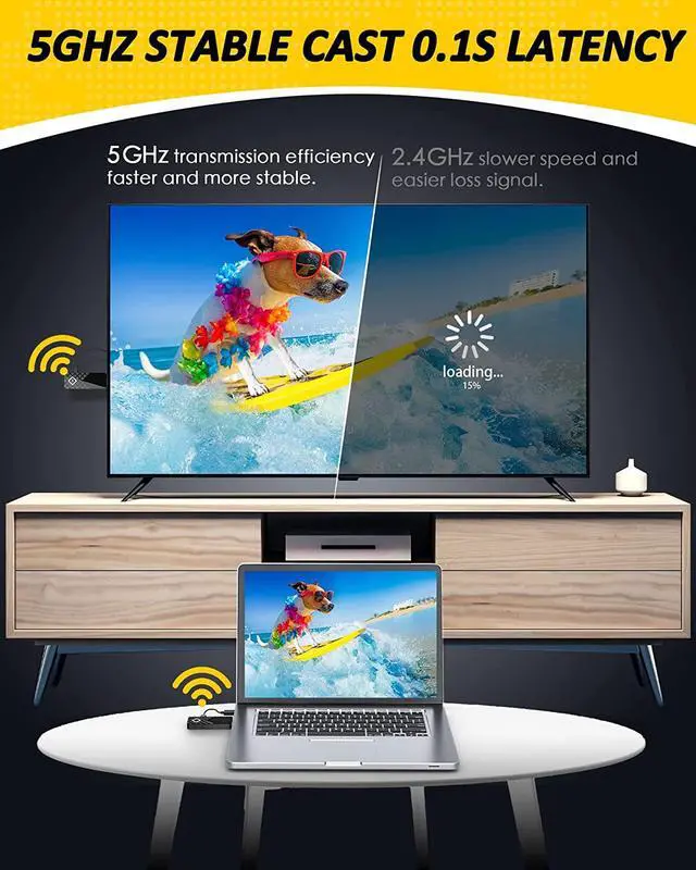 Alt view image 4 of 7 - Wireless HDMI Transmitter and Receiver 4K Decode, 5G/1080P Portable Wireless Display Extender, 165FT Range, Truly PlugPlay for Casting Video from Laptop/TV Box to TV/Projector/Monitor, NO Splitter