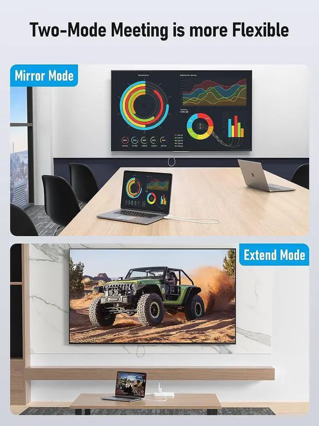 Alt view image 5 of 7 - Wireless HDMI Transmitter and Receiver Kit,Portable Wireless HDMI Extender,Plug&Play,2.4/5G 98ft Range 1080P HD Wireless HDMI Connector for Streaming Video&Audio to Monitor from Laptop/TV-box