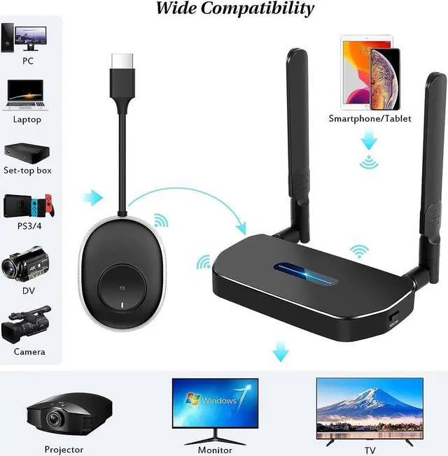 Alt view image 2 of 7 - Wireless HDMI Transmitter and Receiver 4K Kit Full HD 4K Wireless Presentation Equipment HDMI Adapter Plug and Play Streaming Media. Laptop Dongle PC PS4 Smart Phone to HDTV/Projector 165FT/50M