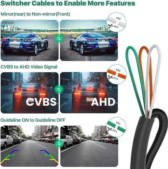 Alt view image 4 of 7 - HD Backup/Front/Side View Camera, GreenYi AHD 720P Reverse Rear Cam for Car, SUV, RV, Trailer, Camper, Van, Pickup, Adjustable Fisheye Lens, 170 Degrees Viewing Angle(Black)