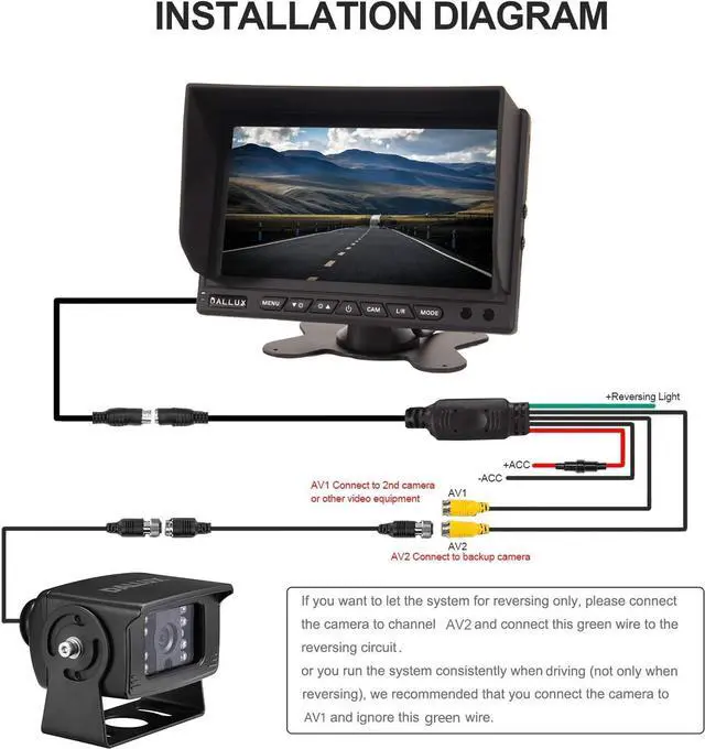 Alt view image 7 of 7 - Heavy Duty Vehicle Truck Bus Backup Camera Kit,4 PIN Cab Cam with 7inch LCD Monitor Waterproof Night Vision Rear View Camera+66ft Extension Cable for Bus Truck Van Trailer RV Campers(12V 24V)