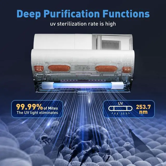 Alt view image 5 of 7 - Bed Vacuum Cleaner, Mattress Vacuum Cleaner Powerful Suction, Handheld Couch Cleaner Machine Deep Cleaner for Bed Cleaning, Sheet, Fabric Sofa Vacuuming (White)