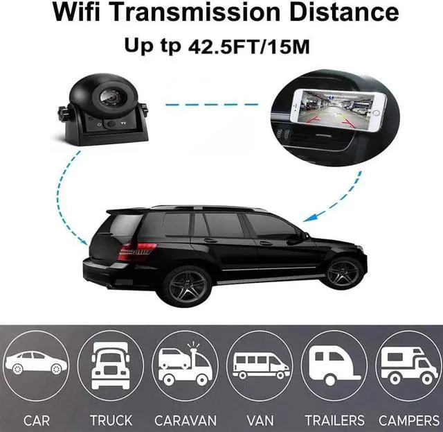 Alt view image 7 of 7 - Wireless Backup Dash Cam, MHCABSR WiFi Reversing Camera Work with Phone IP68 Waterproof IR Night Vision Wide Angle Magnetic Rear View Parking Camera for Trailers Trucks RVs