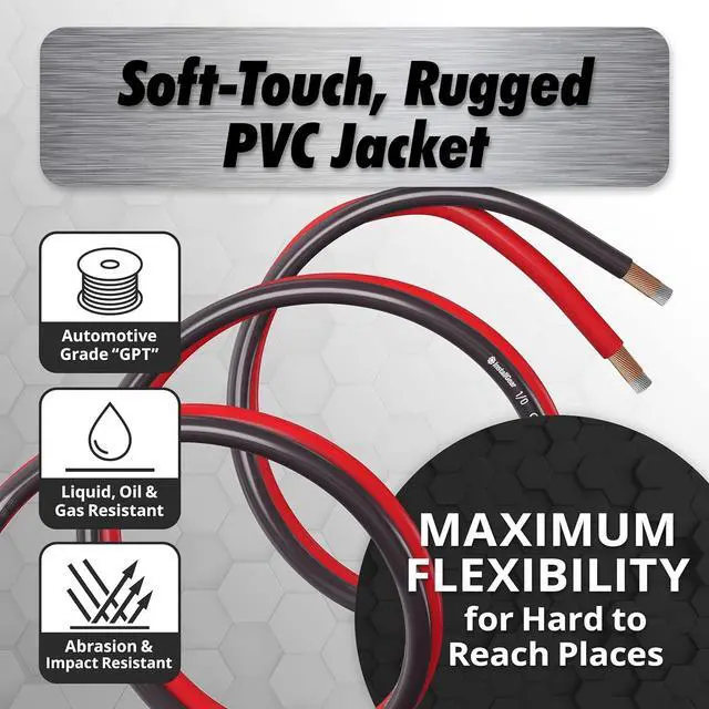 Alt view image 5 of 7 - 1/0 Gauge Wire (50ft) Copper Clad Aluminum CCA - Battery Cable, Car Amplifier Power and Ground Wire - Automotive Wire, Car Audio Speaker Stereo, RV Trailer, Welding Cable, Primary Wiring