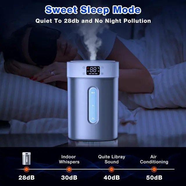 Alt view image 5 of 7 - 4L Ultrasonic Cool Mist Humidifier with 304 Stainless Steel Tank, Auto Humidity Control, Night Light, and Timer - For Large Rooms and Baby