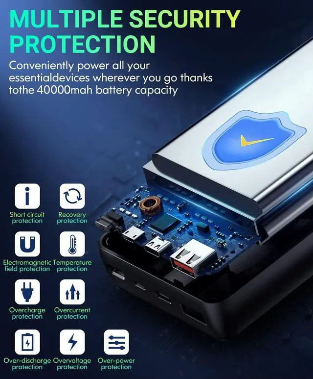 Alt view image 6 of 7 - Power-Bank-Portable-Charger - 40000mAh Power Bank Support PD 30W and QC4.0 Fast Charger with Built-in 2 Output Cable and LED Display for iPhone and Android Phones and Most Electronic Devices