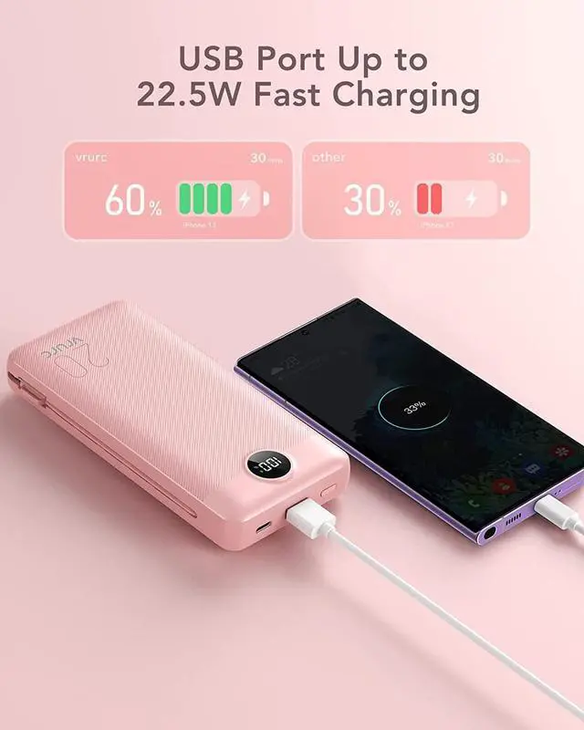 Alt view image 3 of 7 - Portable Charger 20000mAh Fast Charging Power Bank USB C 4 Output 2 Input Travel Essentials Charging Bank Equipped with LED Display Built-in Wall Plug and Cables Phone Charger Battery Pink