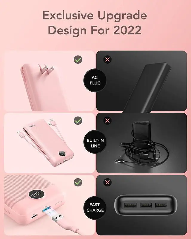 Alt view image 5 of 7 - Portable Charger 20000mAh Fast Charging Power Bank USB C 4 Output 2 Input Travel Essentials Charging Bank Equipped with LED Display Built-in Wall Plug and Cables Phone Charger Battery Pink
