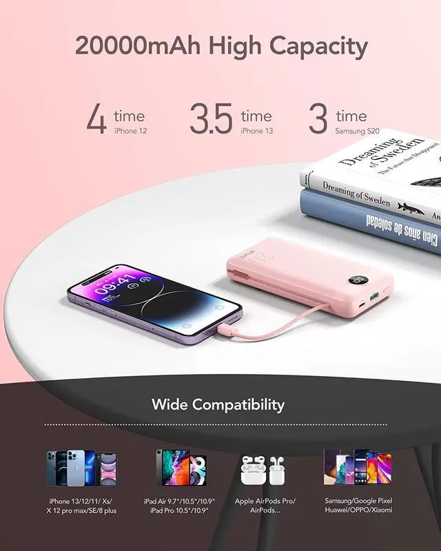 Alt view image 7 of 7 - Portable Charger 20000mAh Fast Charging Power Bank USB C 4 Output 2 Input Travel Essentials Charging Bank Equipped with LED Display Built-in Wall Plug and Cables Phone Charger Battery Pink