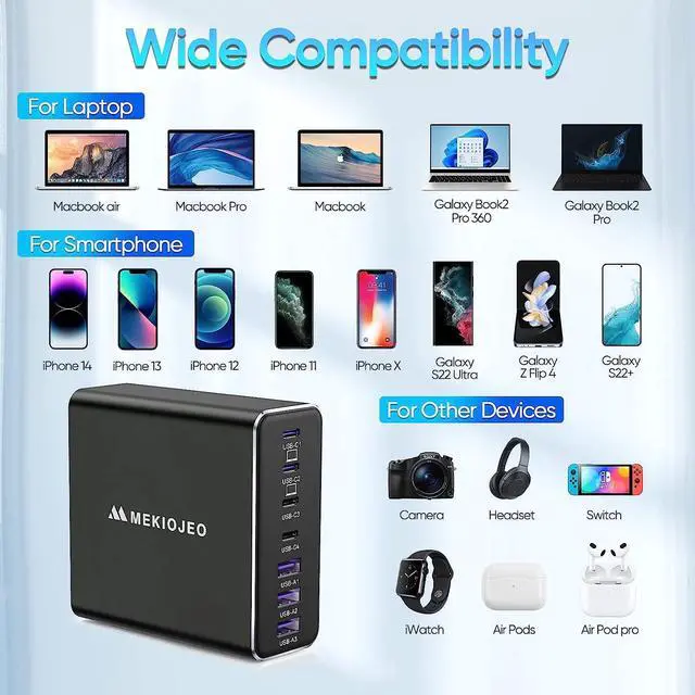 Alt view image 5 of 6 - Aluminum Alloy USB C Charger GaN Charger Fast USB C Charging Station 7 Ports 65W Laptop for MacBook Pro/Air/iPad Pro/iPhone (Coal Black)
