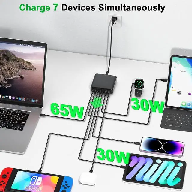 Alt view image 3 of 7 - USB C Charger 200W 7 Ports Fast GaN USB C Charging Station 65W USB C Laptop Charger Compatible with MacBook Pro/Air iPad iPhone 14/14 Plus/14 Pro/14 Pro Max/13/12 Series  Galaxy Note
